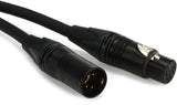 5-Pin DMX Cable